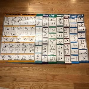 QuickFit Dumbbell Workouts + Kettlebell Exercises +Bodyweight Routine Poster Set